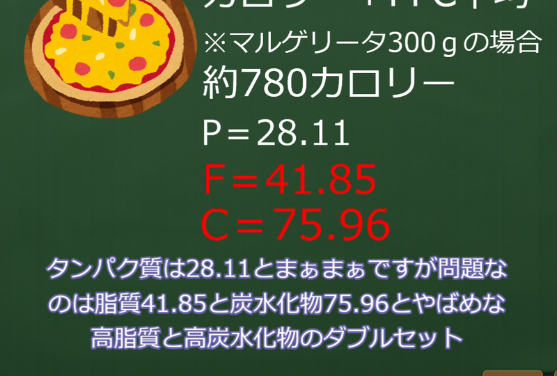 画像1667：リール動画　ピザ編